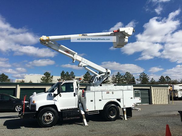 Строительное оборудование